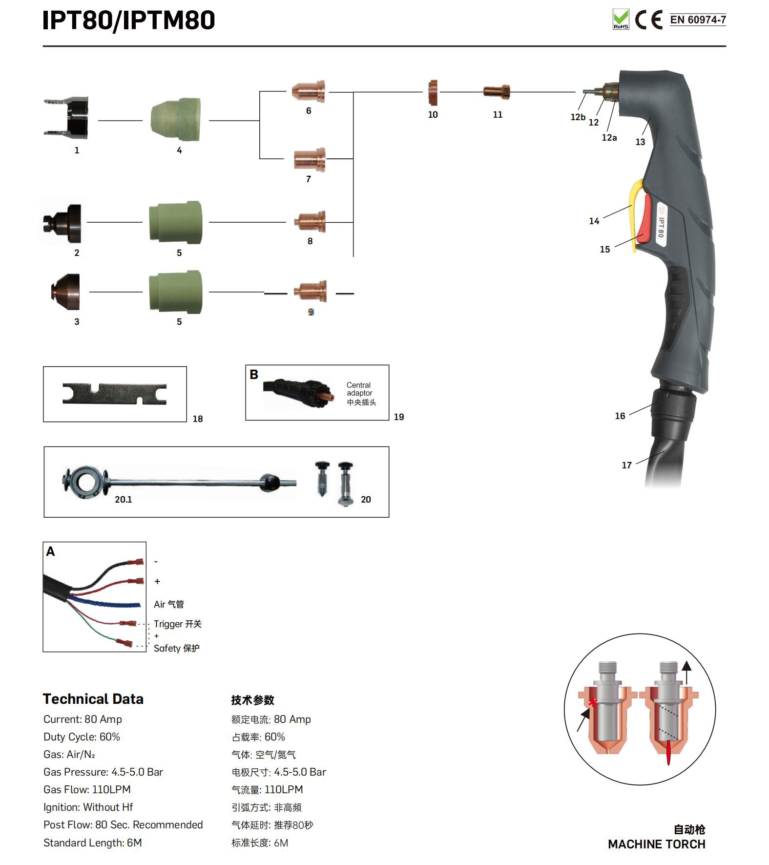 IPT80 Plasma Cutting Torch - Changzhou Inwelt - Buy IPT80 Plasma